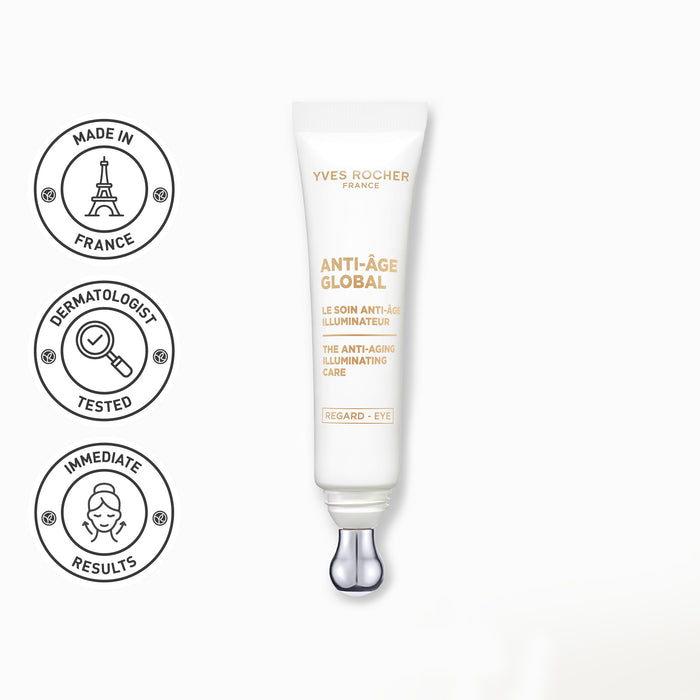 Anti-Aging Routine