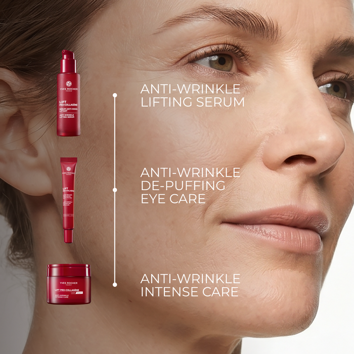 Anti-Wrinkle Routine