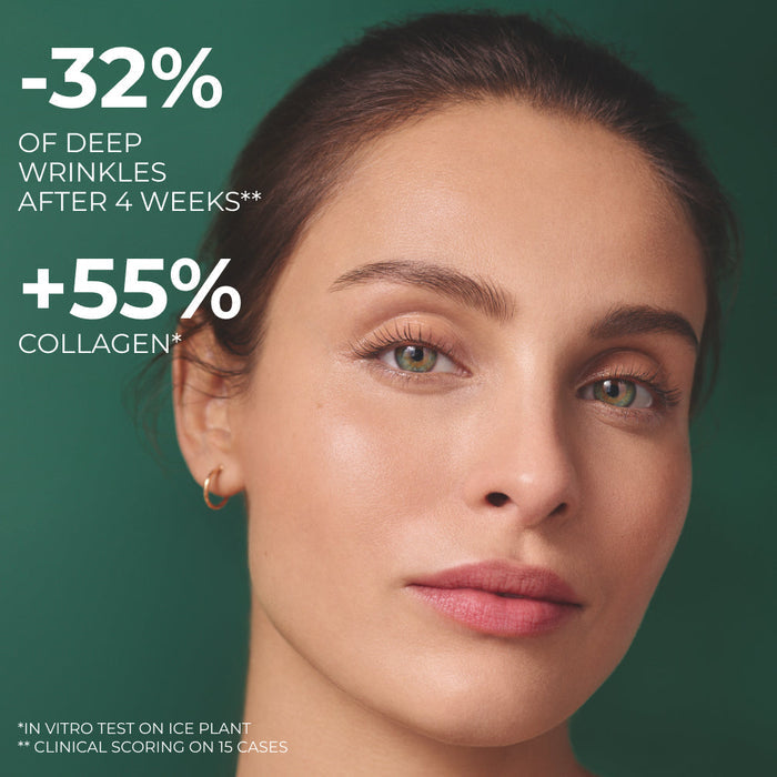 Anti-Wrinkle Routine