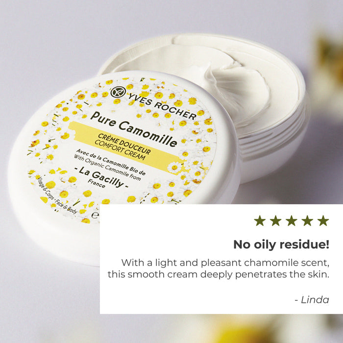 Face and Body Comfort Cream