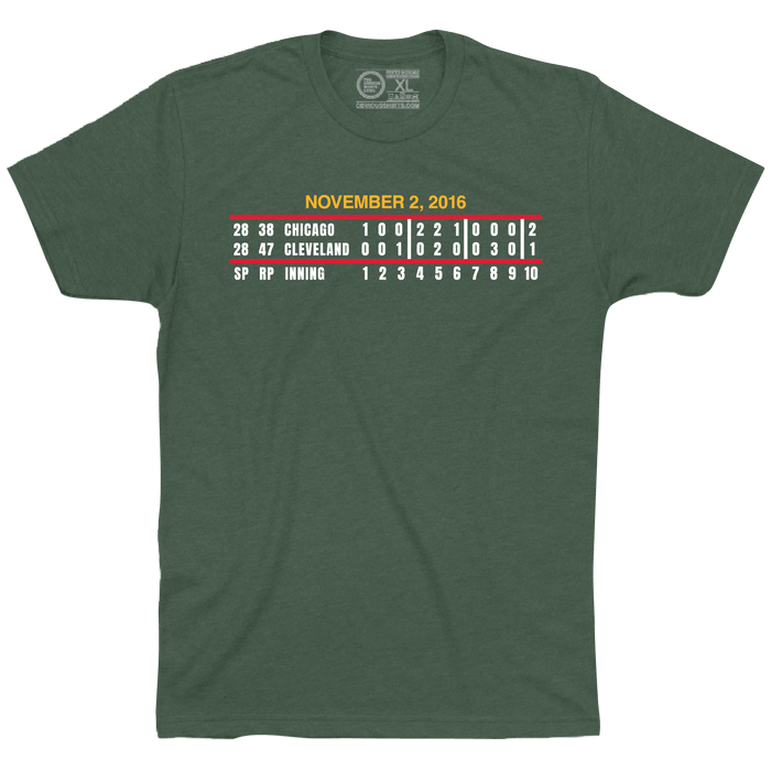 GAME 7 SCOREBOARD. - OBVIOUS SHIRTS