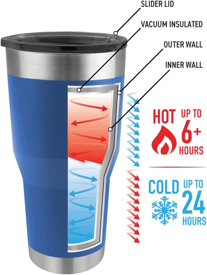 GREATEST GAME 28oz TUMBLER. - OBVIOUS SHIRTS