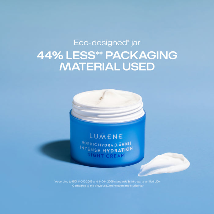 Intense Hydration Night Cream