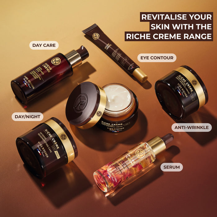Intense Regenerating Care
