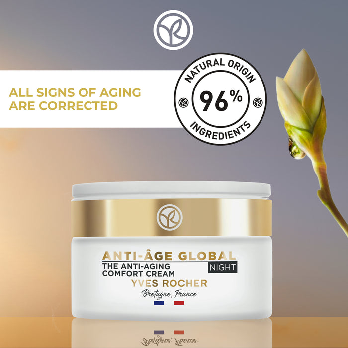 Regenerating Anti-Aging Full Set