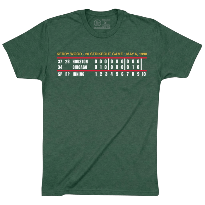 THE KERRY WOOD GAME SCOREBOARD. - OBVIOUS SHIRTS