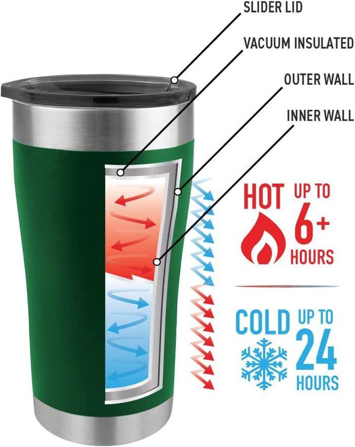 WRIGLEY CLOCK 20oz TUMBLER. - OBVIOUS SHIRTS
