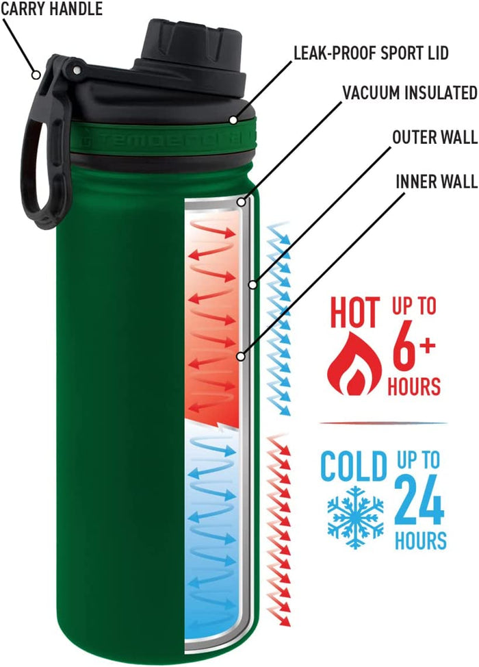 WRIGLEY CLOCK 32oz BOTTLE. - OBVIOUS SHIRTS